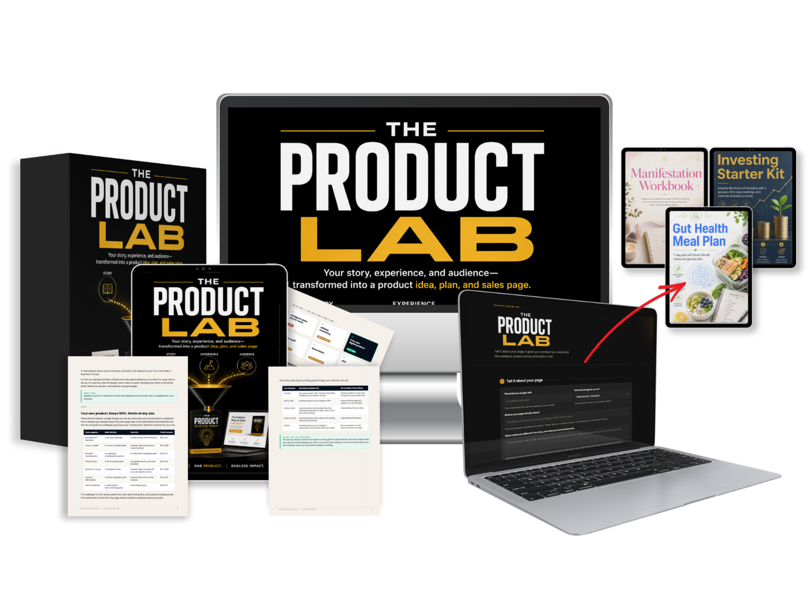 The Product Lab preview