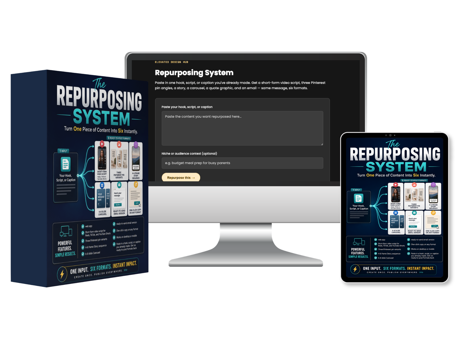 The Repurposing System