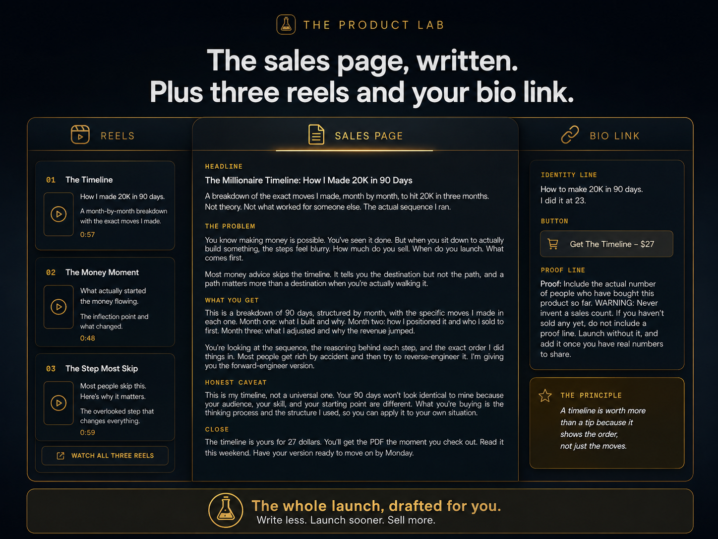 Sell it tab